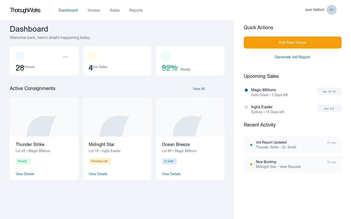 ThoroughWorks Consignor Dashboard - Horse Management